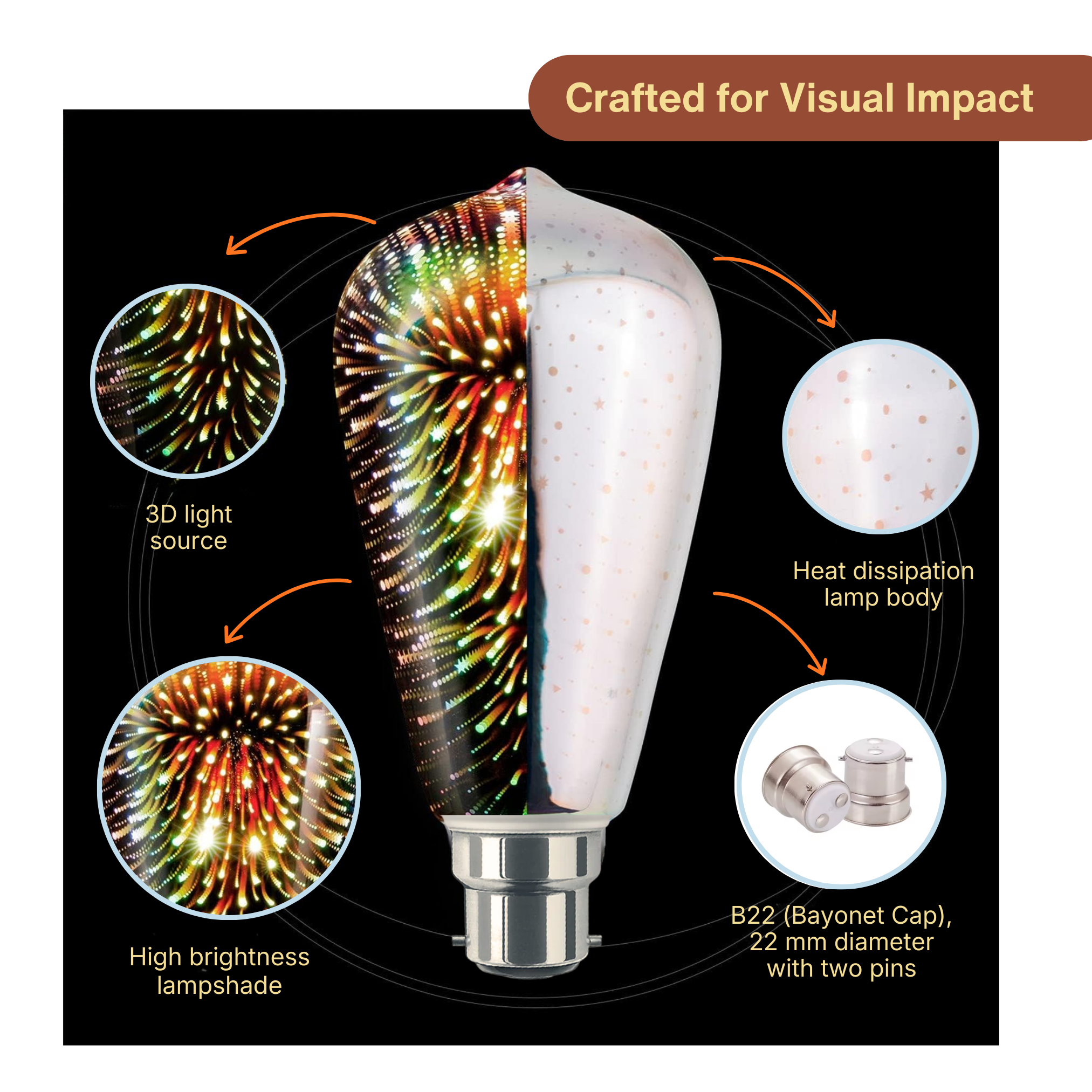 Infinity Bulb
